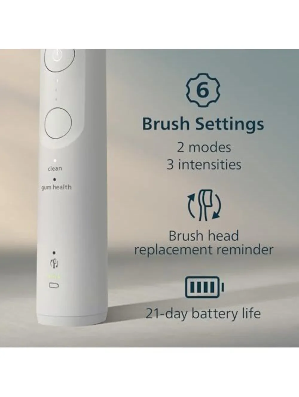 Philips Sonicare 5950 Rechargeable Electric Toothbrush with 2 Brush Heads
